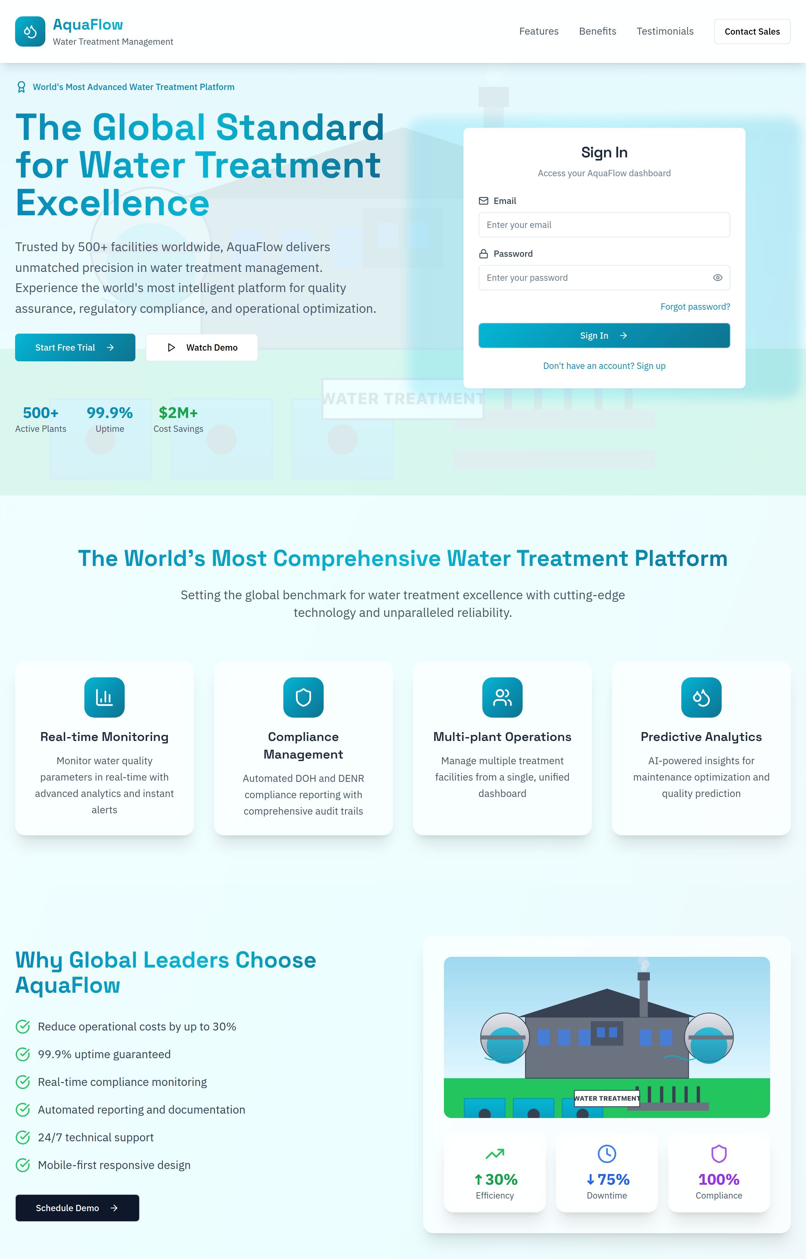 HydroSense Pulse — Dashboard project by John Cedrick de las Alas
