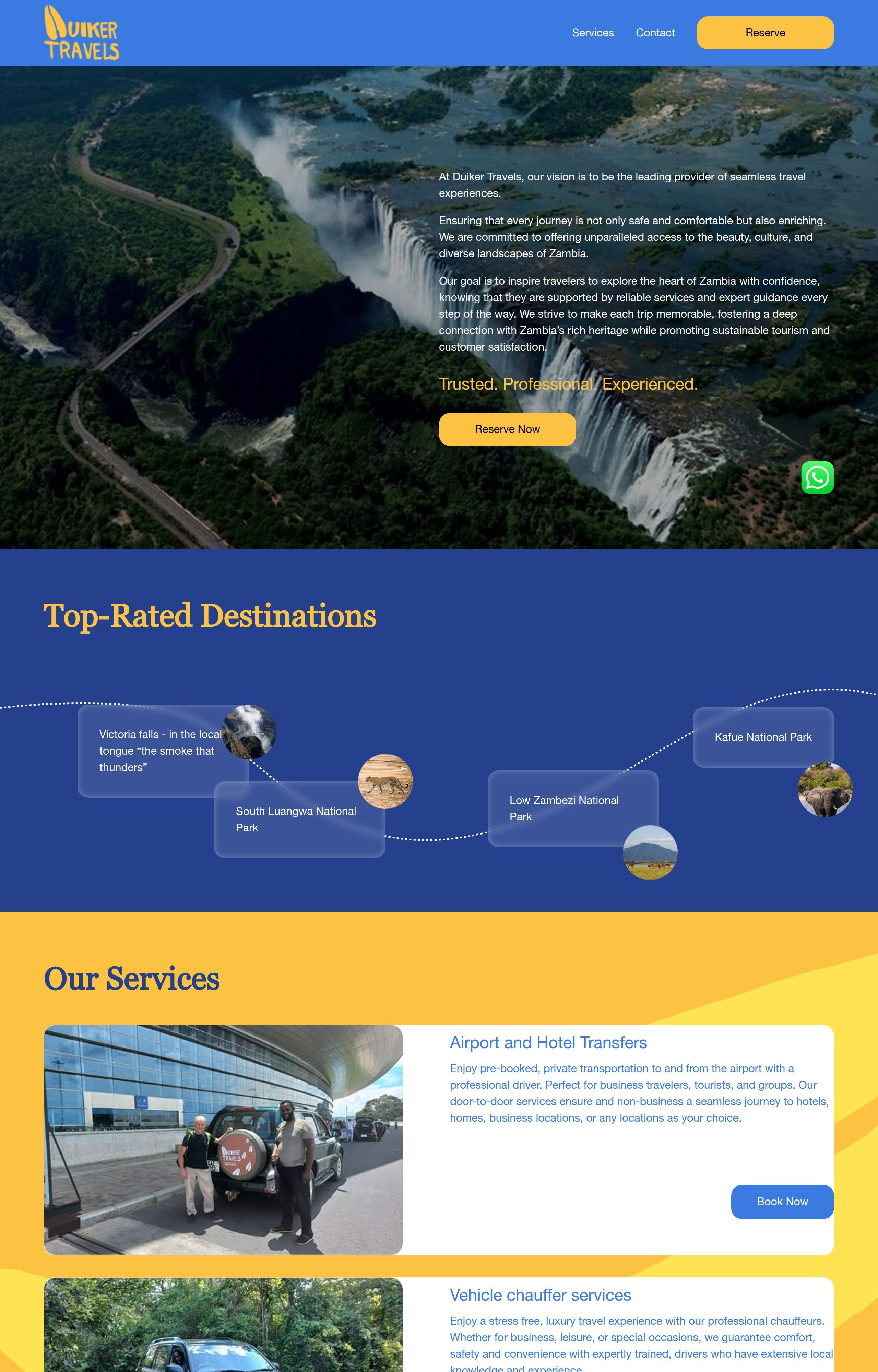 Duiker Travel